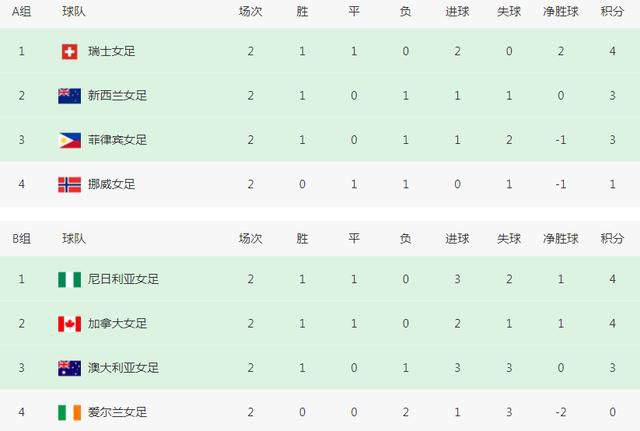 日韩欧美美女一区二区三区