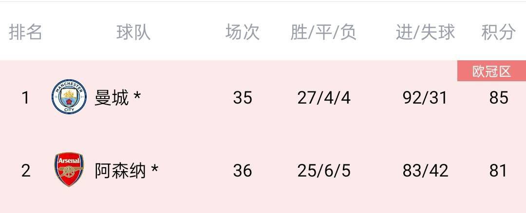 坐肚子vk