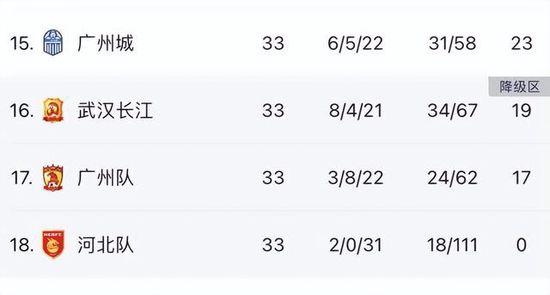 1区1区3区4区产品亚洲