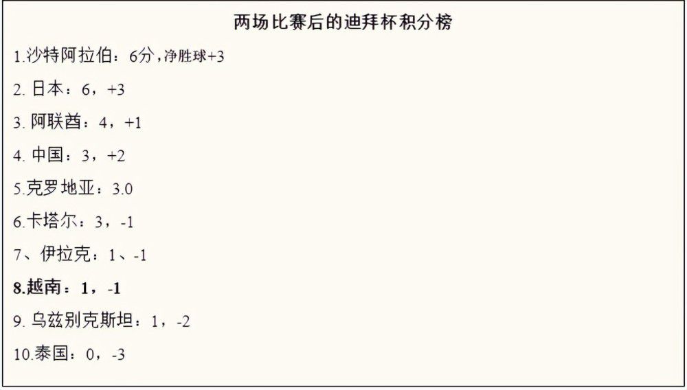离开悲情的城市