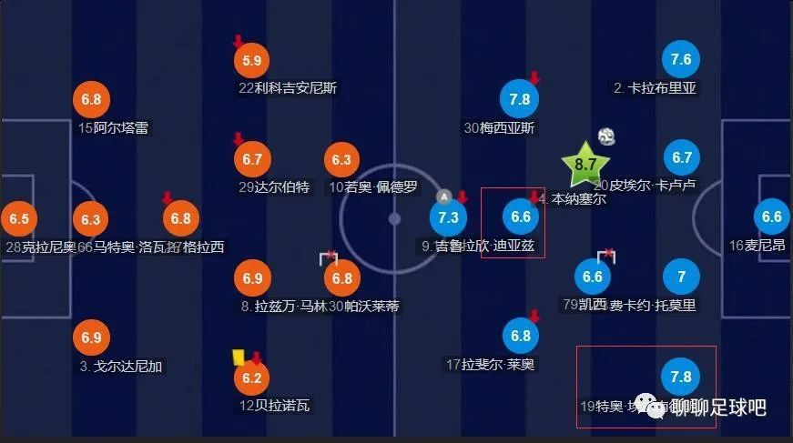 欧美成亚洲