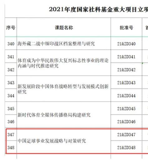 大学失禁的内裤