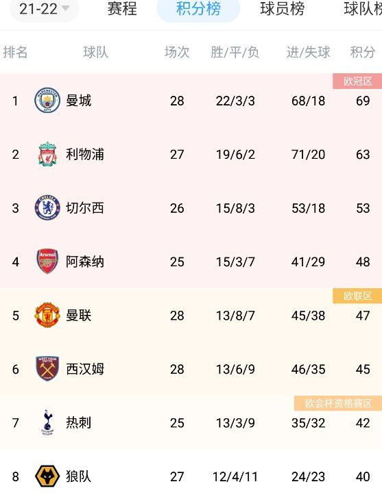 黑人白浆