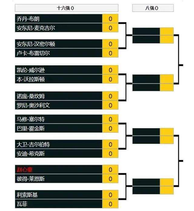 午夜黄色