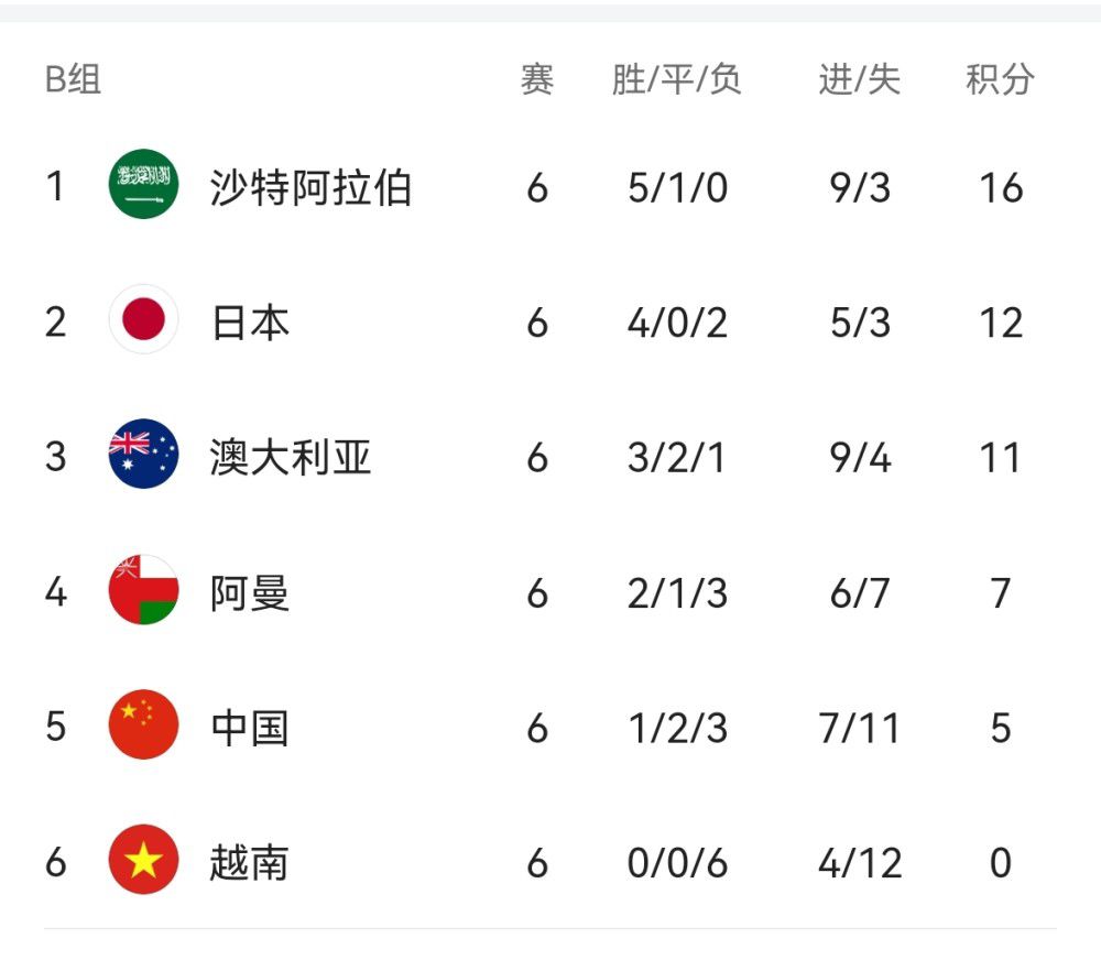 我女儿的爱人