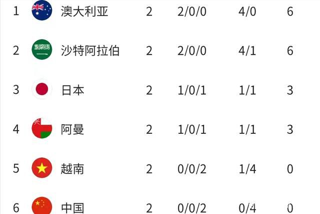 美女黄色真播